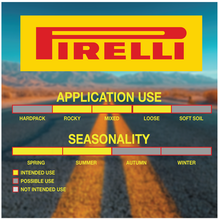 Pirelli Cinturato Gravel RC TLR 45-622 (700 x 45c) Road Bicycle Tire - SpeedGrip Compound, Clincher Type, Tubeless Ready Bike Tire with Keychain 700x45c