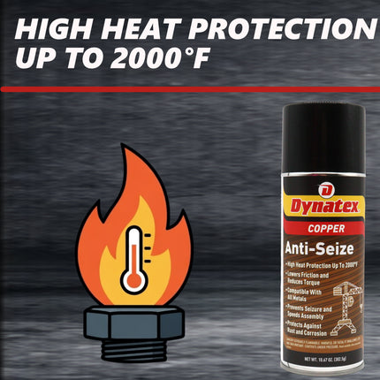 Dynatex Copper Anti-Seize 10.67 oz Aerosol Can - Heavy-Duty, Protects Against Extreme Heat Pressure Steam Water, Prevents Galling Seizing Corrosion (4-Pack)