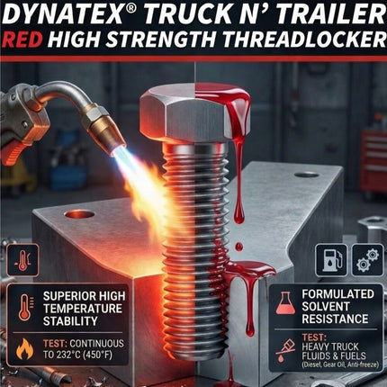 Dynatex Red High Strength Threadlocker 1.70 oz Bottle - Permanent Lock, Anaerobic, Large Fasteners, Vibration & Solvent Resistant (5-Pack)