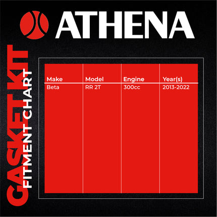 Athena P400060600014 Top End Gasket Kit for BETA RR 300 2013‑2022 – Complete Engine Rebuild Gasket Set with Head, Base, Intake, Exhaust Gaskets, O‑Rings & Seals for 300cc 2‑Stroke Enduro Dirt Bikes