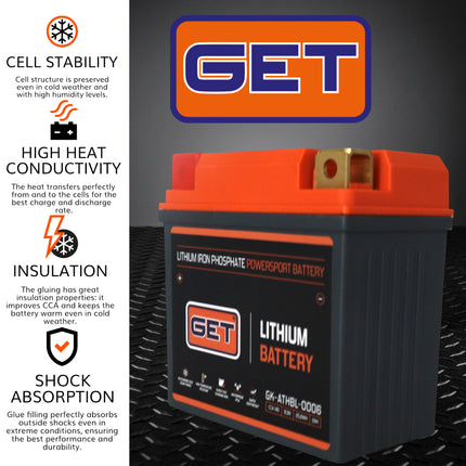 GET High Performance Lithium Motorcycle Battery, 12.8V 2Ah, 140 A CCA, Lightweight Powersports Battery for Dirt Bikes, Enduro & Motocross, IP54 Water Resistant (GK-ATHBL-0006 )