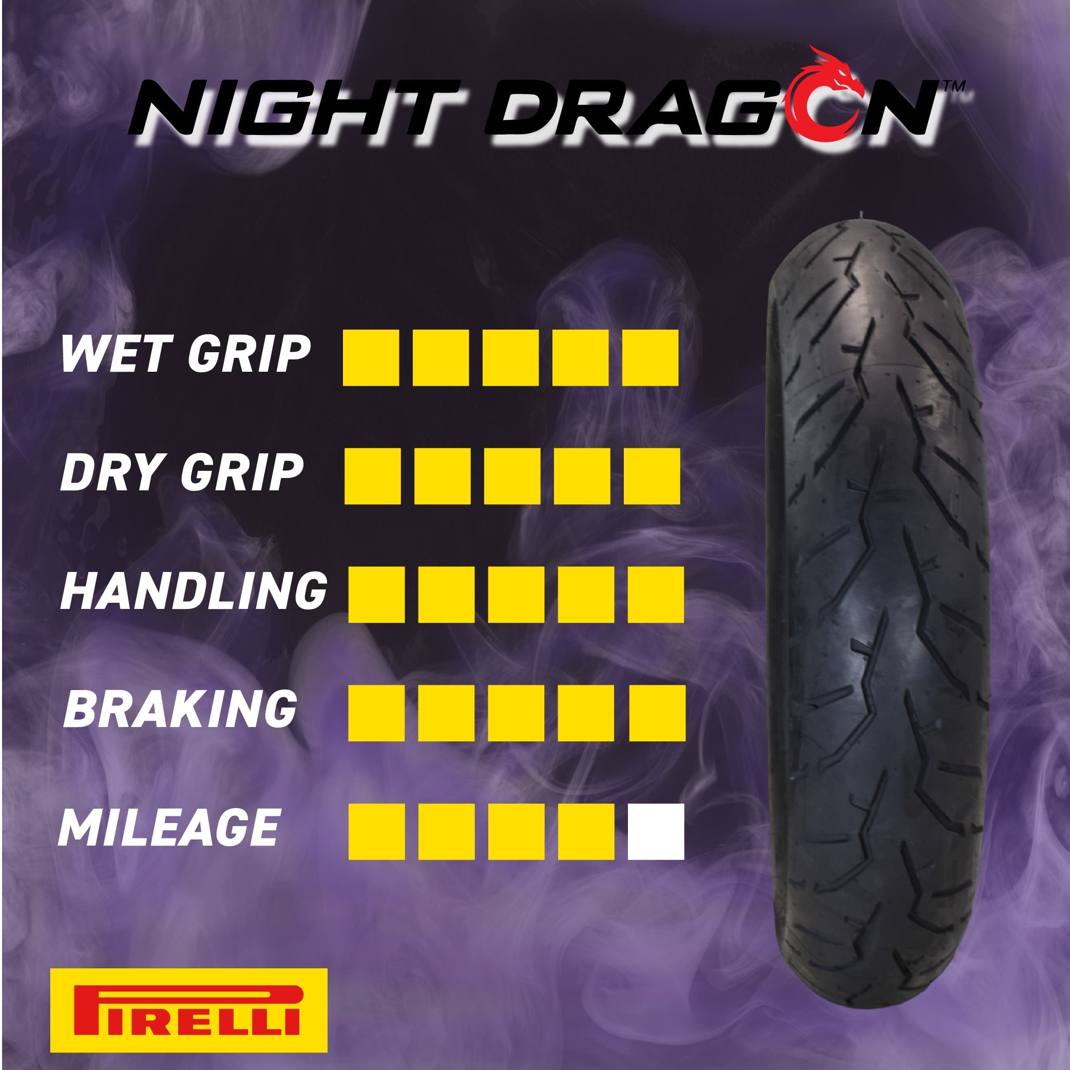 Pirelli Night Dragon 140/75R17 M/C 67V Cruiser Motorcycle Front Tire w/ Keychain