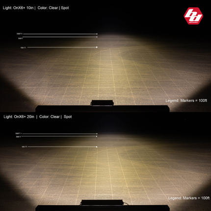 Baja Designs S8 Straight LED Light Bar - Universal, Clear Lens, 20 inch, 10,817 Lumens, Integrated Peripheral Technology, Direct Ducted Cooling, Wiring Harness & Mounting Hardware Included