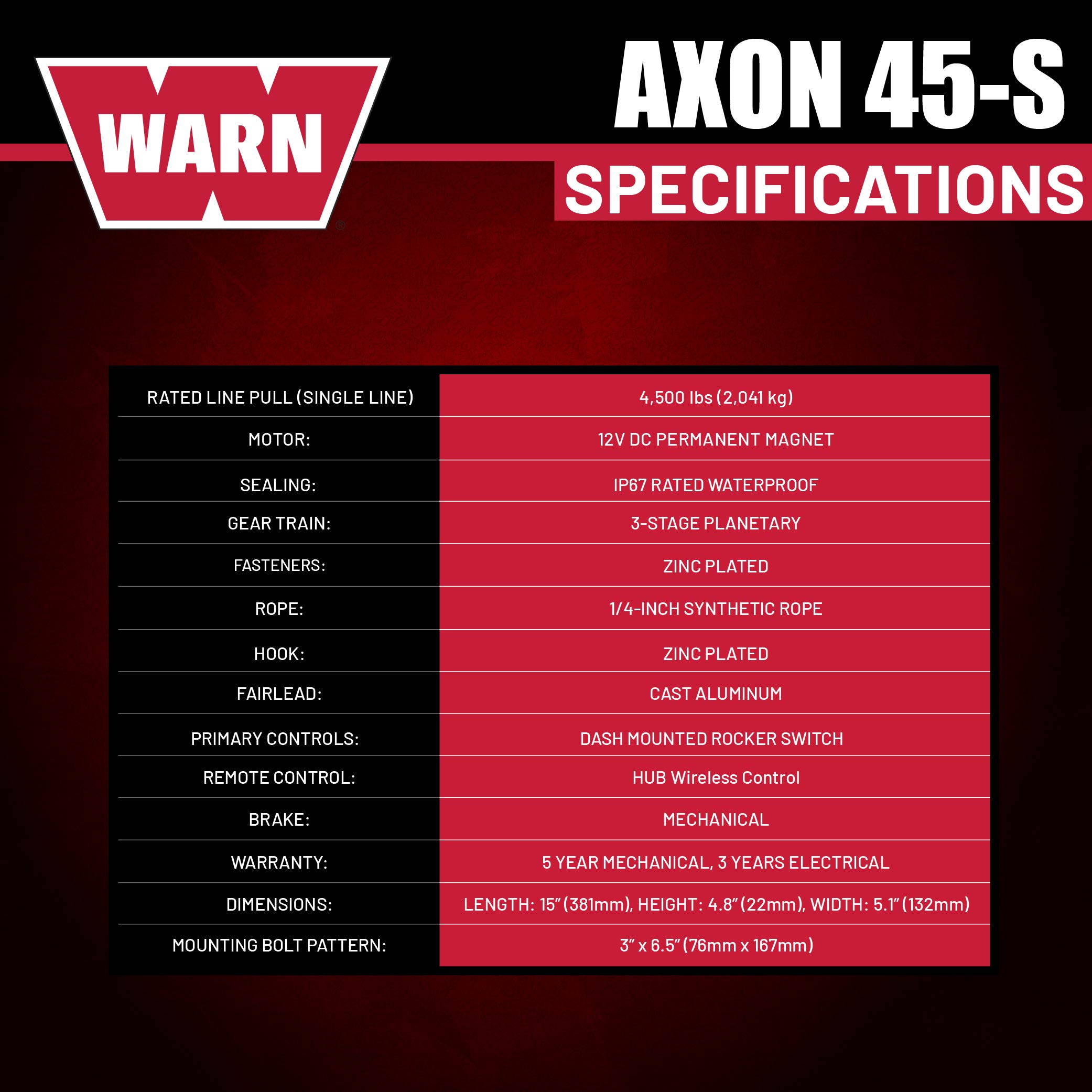 WARN AXON 45-S Powersport Winch – 4,500 lb Pulling Capacity, Synthetic Rope, Advanced Sealed Motor, IP68 Waterproof, All-Metal Gear Train for ATV/UTV Recovery, Trail Riding & Utility Work