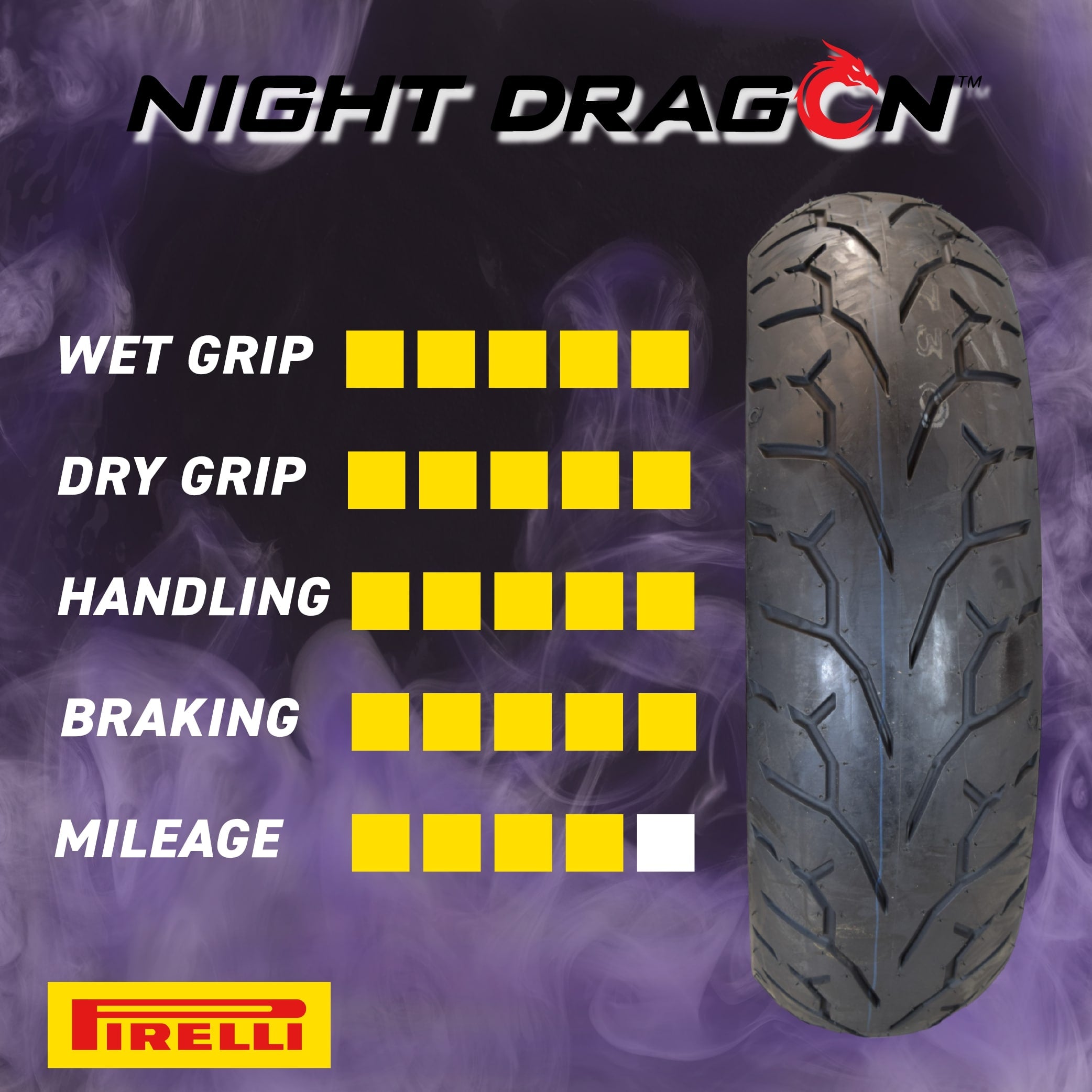 Pirelli Night Dragon 1773000 180/60B17 M/C 81H Rear Motorcycle Tire w/Keychain