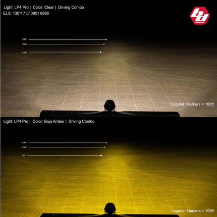 Baja Designs LP4 Pro LED Auxiliary Light Pod PAIR - Universal, Baja Amber, 8,857 Lumens, Integrated Peripheral Technology, Direct Ducted Cooling, Wiring Harness & Mounting Hardware Included