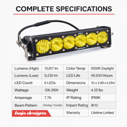 Baja Designs OnX6+ Straight LED Light Bar - Universal, Amber Lens, 10 Inch, 10,817 Lumens, Integrated Peripheral Technology, Direct Ducted Cooling, Wiring Harness & Mounting Hardware Included