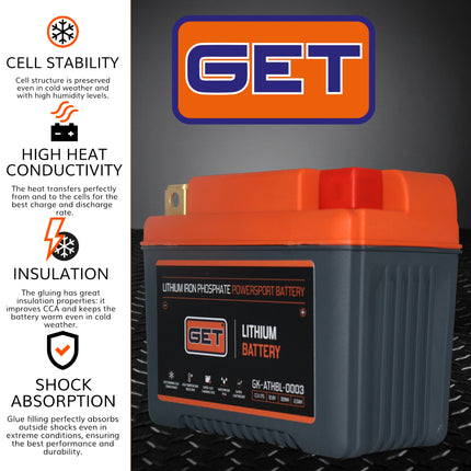 GET High Performance Lithium Motorcycle Battery, 12.8V 2.5Ah, 175 A CCA, Lightweight Powersports Battery for Dirt Bikes, Enduro & Motocross, IP54 Water Resistant (GK-ATHBL-0003)