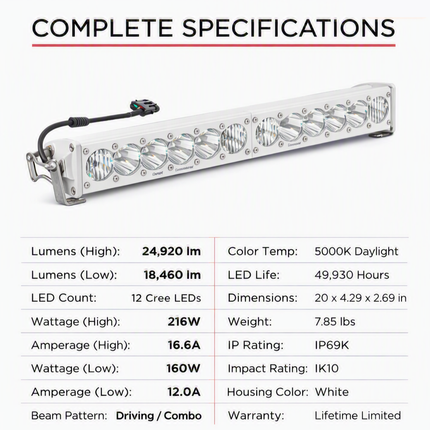 Baja Designs S8 Straight LED Light Bar - Universal, Clear Lens, 20 inch, 10,817 Lumens, Integrated Peripheral Technology, Direct Ducted Cooling, Wiring Harness & Mounting Hardware Included