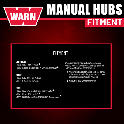 WARN 38826 Premium Manual Locking Hubs for Dana 50 & 60 Series Axles – 30-Spline, Internal Mount, Chrome Finish – Heavy-Duty All-Metal Construction – Set of 2