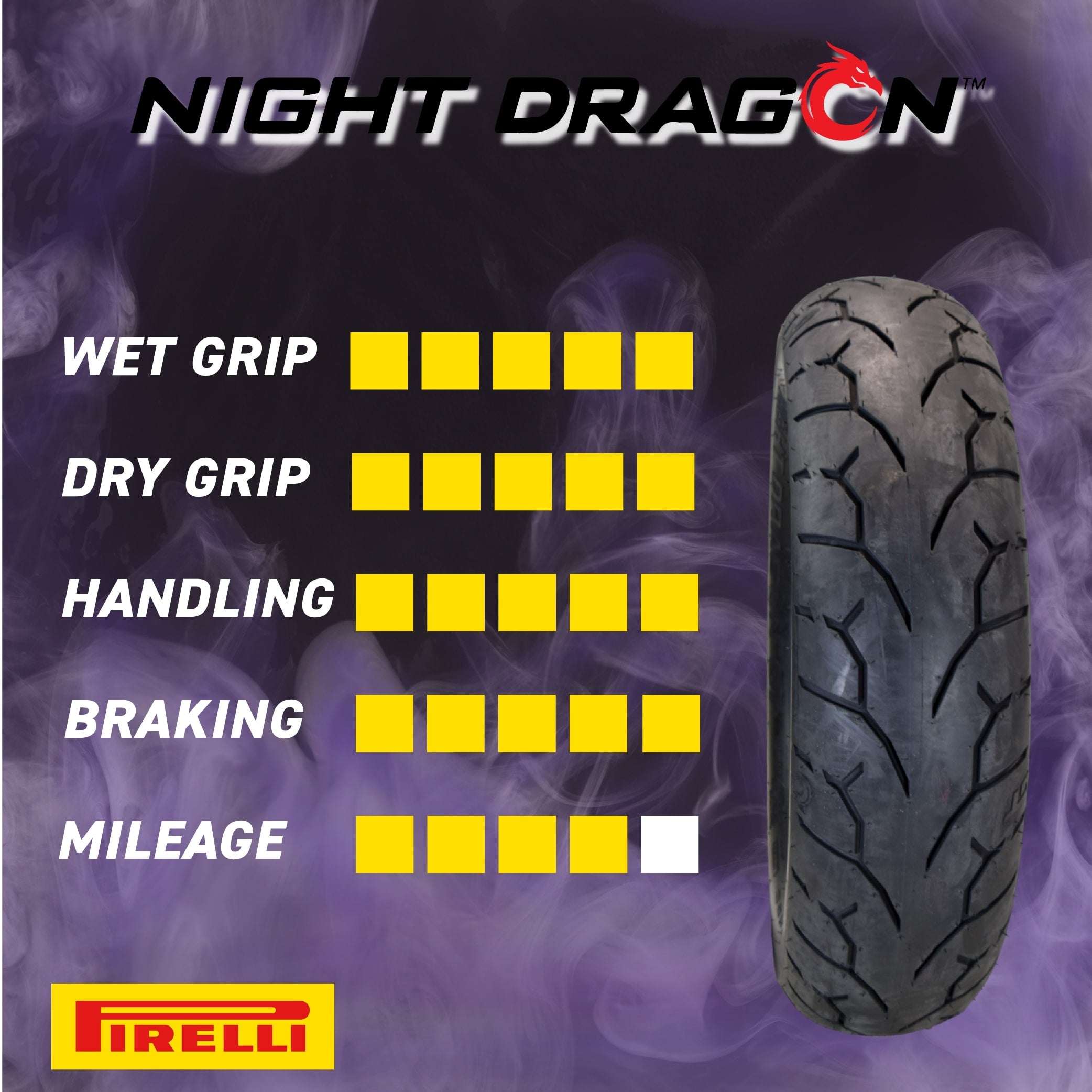 Pirelli Night Dragon GT 2592500 170/80B15 M/CTL 77H Rear Motorcycle Tire w/ Keychain