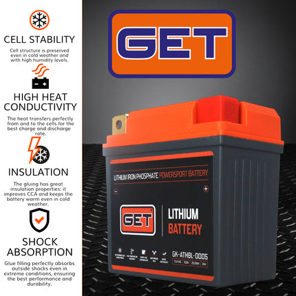 GET High Performance Lithium Motorcycle Battery, 12.8V 2Ah, 140 A CCA, Lightweight Powersports Battery for Dirt Bikes, Enduro & Motocross, IP54 Water Resistant (GK-ATHBL-0005)