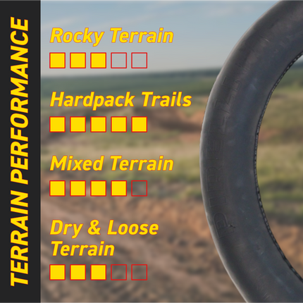 Pirelli Motocross Mousse Set – 80/100-21 Front (X-21B2) & 110/90-19 Rear (X-19E1) Foam Inserts | Flat-Proof Off-Road Tire Inserts for MX Dirt Bikes | Medium Compound | NHS