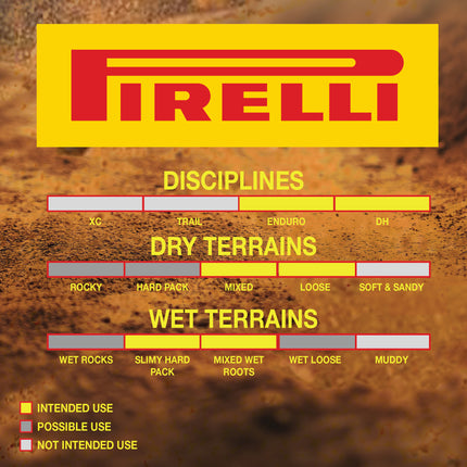 Pirelli Scorpion Race DH T Yellow 63-622 (29x 2.5) MTB Bicycle Tire & SmarTUBE 23/32-622 Set- Designed for Hardpacked Courses and Mixed Terrain, 60TPI - Mountain Bike Tire w/Keychain