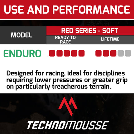 Technomousse 90/90/21 Soft Dirt Bike Front Tire Mousse Insert Red Series MS01 Standard Compound - Enduro Motocross Foam Tire Tube - Puncture and Cut Resistant