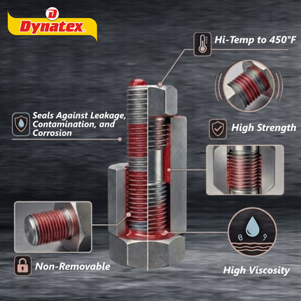 Dynatex Red Hi-Temp Threadlocker 1.22 oz Bottle - Up to 450 Degrees F, Medium-High Strength, Anaerobic, Extreme Heat & Chemical Resistant (5-Pack)