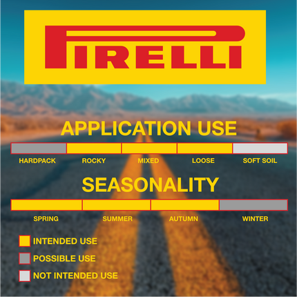 Pirelli Cinturato Adventure 50 622 (700x50c) Black Gravel Tires (2 Pack) & Scorpion SmarTube 46/58 622 Presta 42mm (2 Pack) with Keychain   Tubeless Ready Bundle