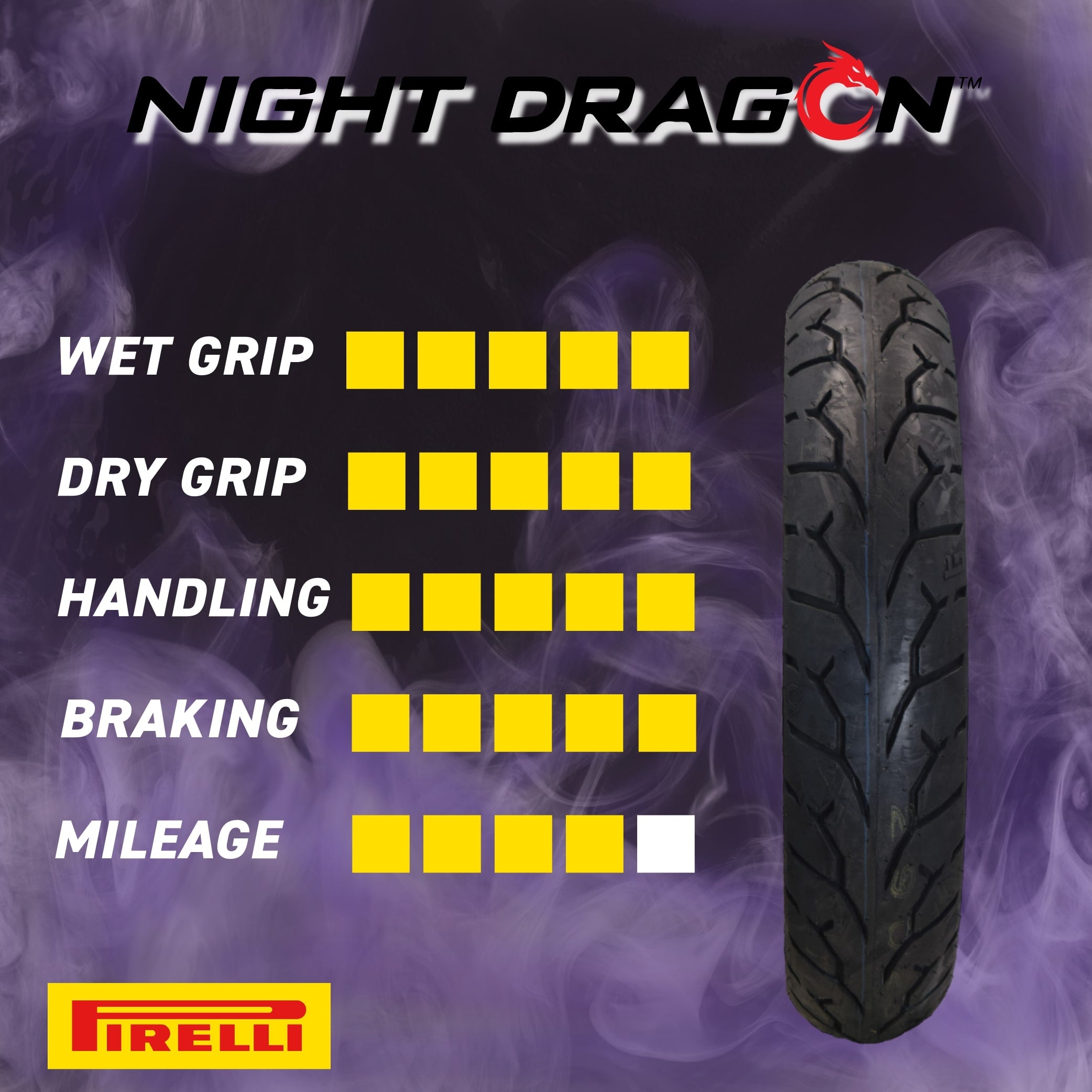 Pirelli Night Dragon 2211600 130/90B16 M/C 73H Front Motorcycle Tire w/ Keychain