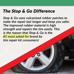 Stop & Go 1025 Deluxe Tube-Type Motorcycle Tire Repair Kit for Motorcycles, Scooters, and Spoked Wheel Vehicles