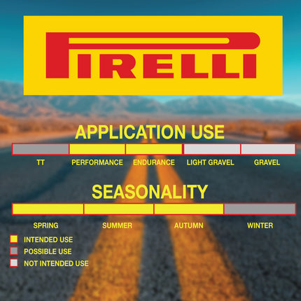 Pirelli P ZERO Race 4S 28-622(700x28c) & SmarTUBE 25/28-622 700C Road Bike Tire & Tube Set-Tubeless Ready, All-Season Performance, High Grip & Durability, Bicycle Tube&Tire Set- w/Keychain (2 Pk)