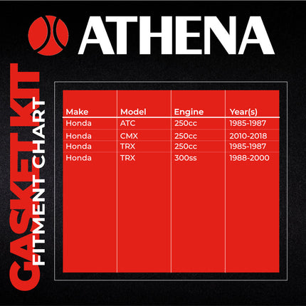 Athena P400210600300 Top End Gasket Kit for Honda 250/300 1985‑2000 – High‑Quality Cylinder, Head & Exhaust Gaskets for Reliable Top‑End Rebuilds