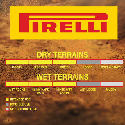 Pirelli Scorpion Enduro S Yellow Label 65-622 (29x 2.6) MTB Bicycle Tire & SmarTUBE 23/32-622 Set- Designed for Demanding XC Courses, 60TPI and Hard Wall Casing- Mountain Bike Tire w/Keychain (2 Pk)