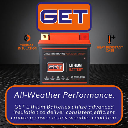 GET High Performance Lithium Motorcycle Battery, 12.8V 2Ah, 140 A CCA, Lightweight Powersports Battery for Dirt Bikes, Enduro & Motocross, IP54 Water Resistant (GK-ATHBL-0005)