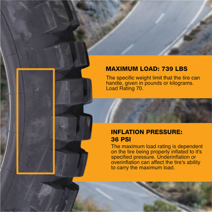 Continental TKC 80 Twinduro Front & Rear Tire Set 120/70-19 & 140/80-18, Durable off-road and on-road performance, superior grip for adventure touring motorcycles, all-terrain, with keychain
