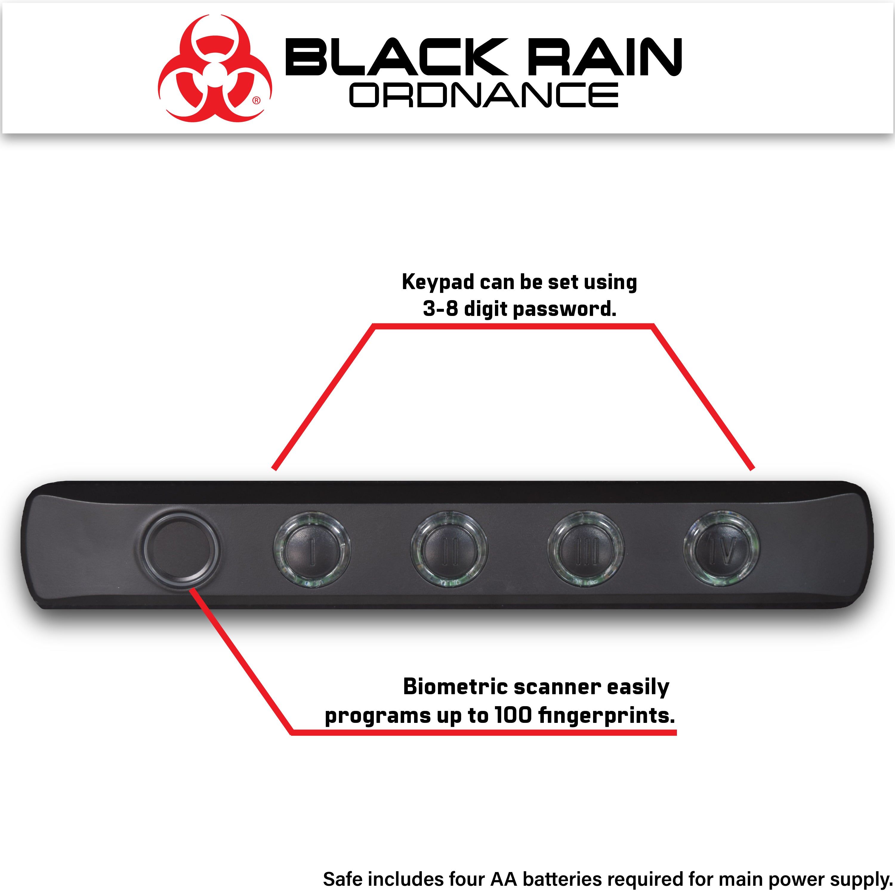 Black Rain Ordnance - Security Safe w/ Biometric Fingerprint or KeyPad Lock (Black)