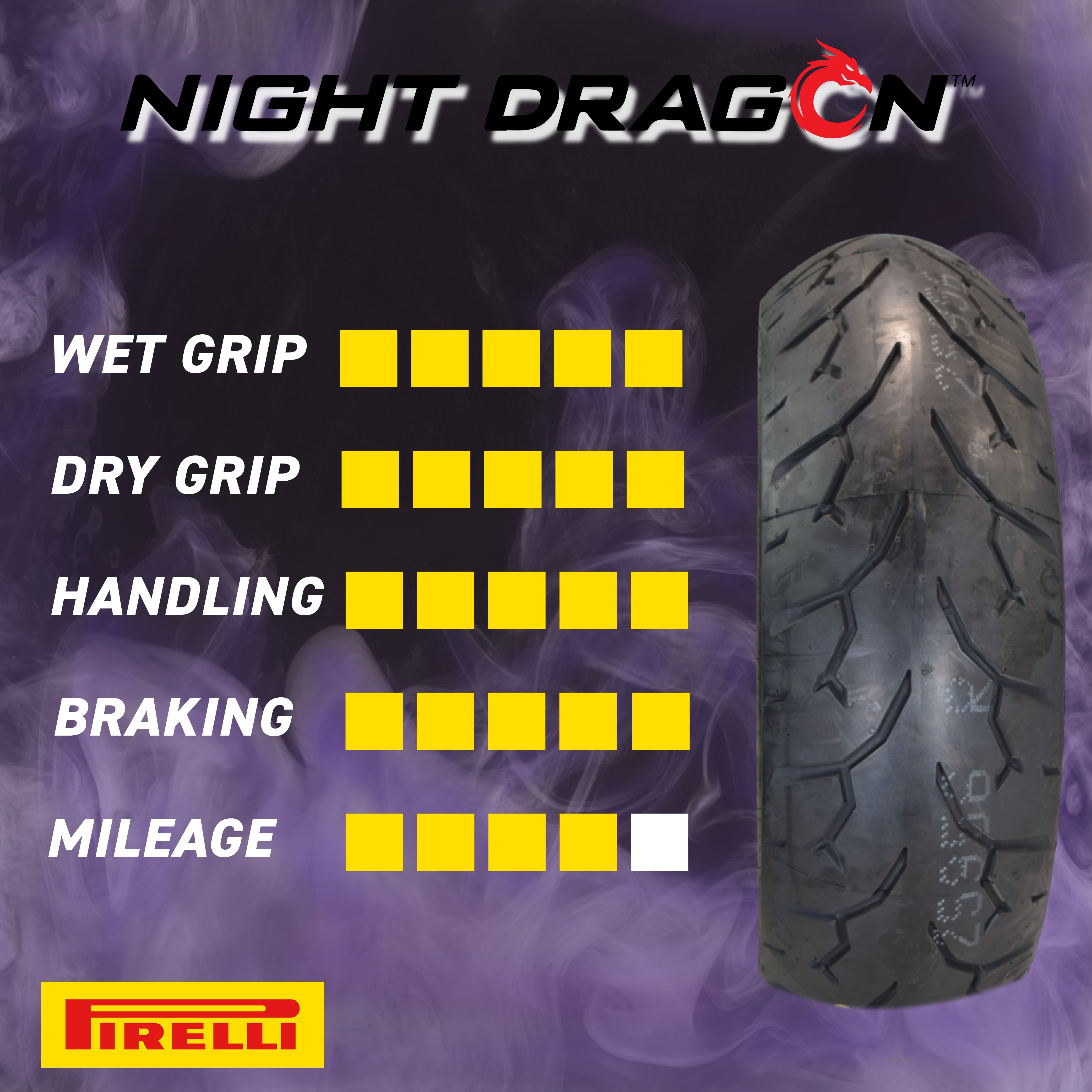 Pirelli Night Dragon GT 200/55R17 M/C 78V Cruiser Motorcycle Rear Tire w/ Keychain