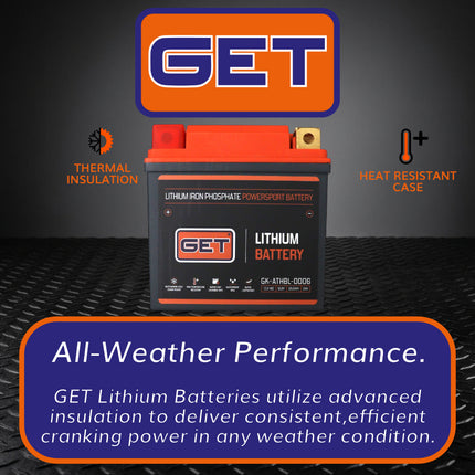 GET High Performance Lithium Motorcycle Battery, 12.8V 2Ah, 140 A CCA, Lightweight Powersports Battery for Dirt Bikes, Enduro & Motocross, IP54 Water Resistant (GK-ATHBL-0006 )