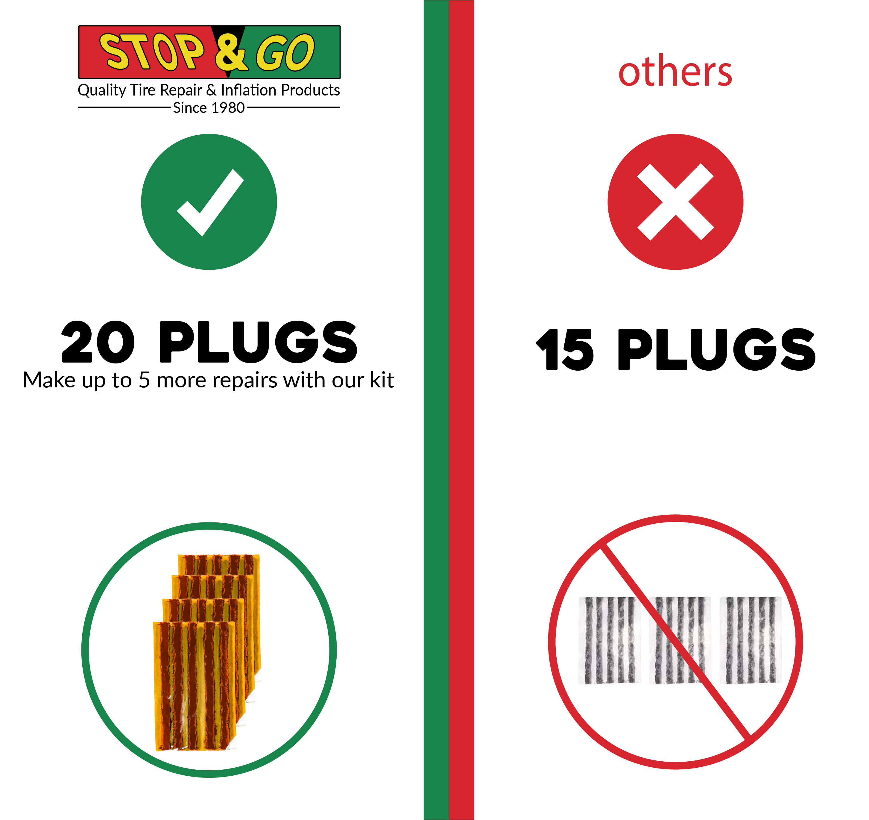 Stop-Go-1020-25-Piece-Tubeless-T-Handle-Rope-Plug-Tire-Repair-Kit-20-Plugs-image-5